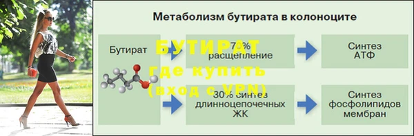 ПСИЛОЦИБИНОВЫЕ ГРИБЫ Володарск